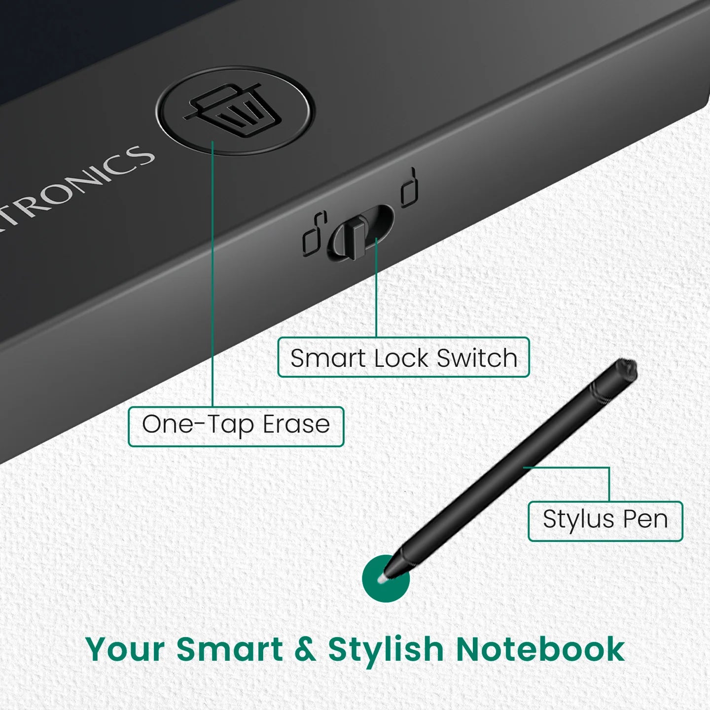 PORTRONICS Ruffpad 22 55.88 CM LCD Writing Pad | Monocolor LCD | One-Tap Erase | 22 Inches Screen | Writing Stylus