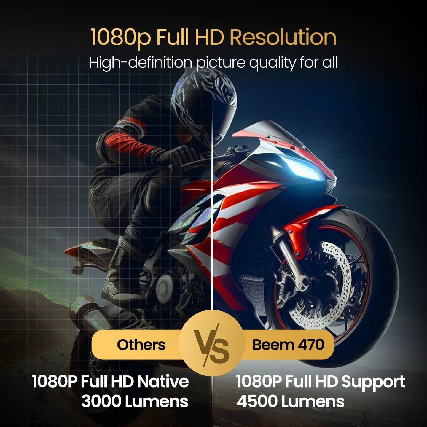 PORTRONICS Beem 470 Smart LED Projector | Streaming Apps | 1080p Full HD | 4500 Lumens | Angle Adjustable