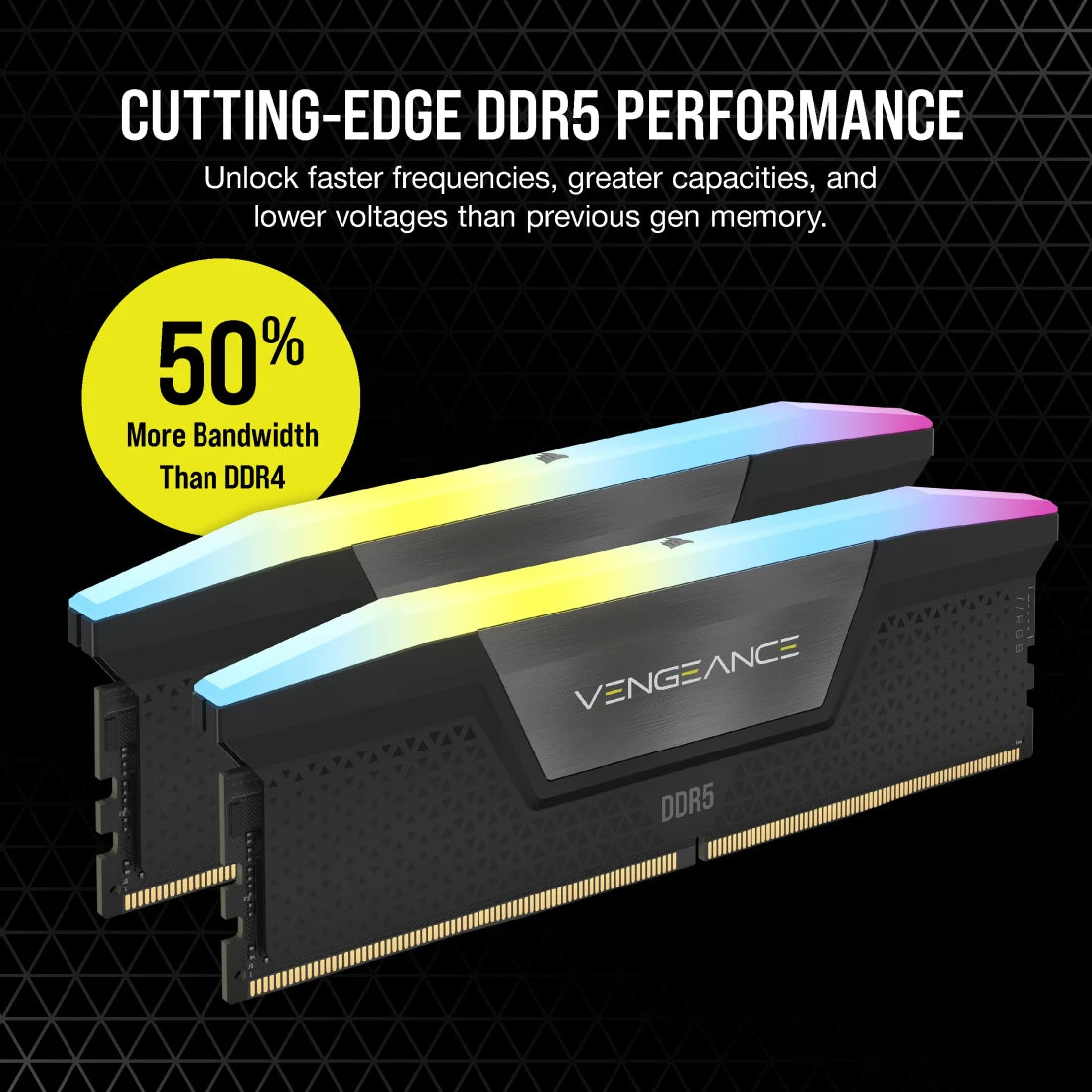 Corsair Vengeance RGB 32GB (16GBx2) DDR5 6000MHz Ram (Black)