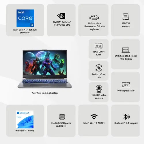 Acer ALG Gaming (AL15G-53) Gaming Laptop Intel Core i7-13620H processor, RTX 3050, 16 GB, 1024GB SSD, 15.6" FHD, UN.34LSI.007