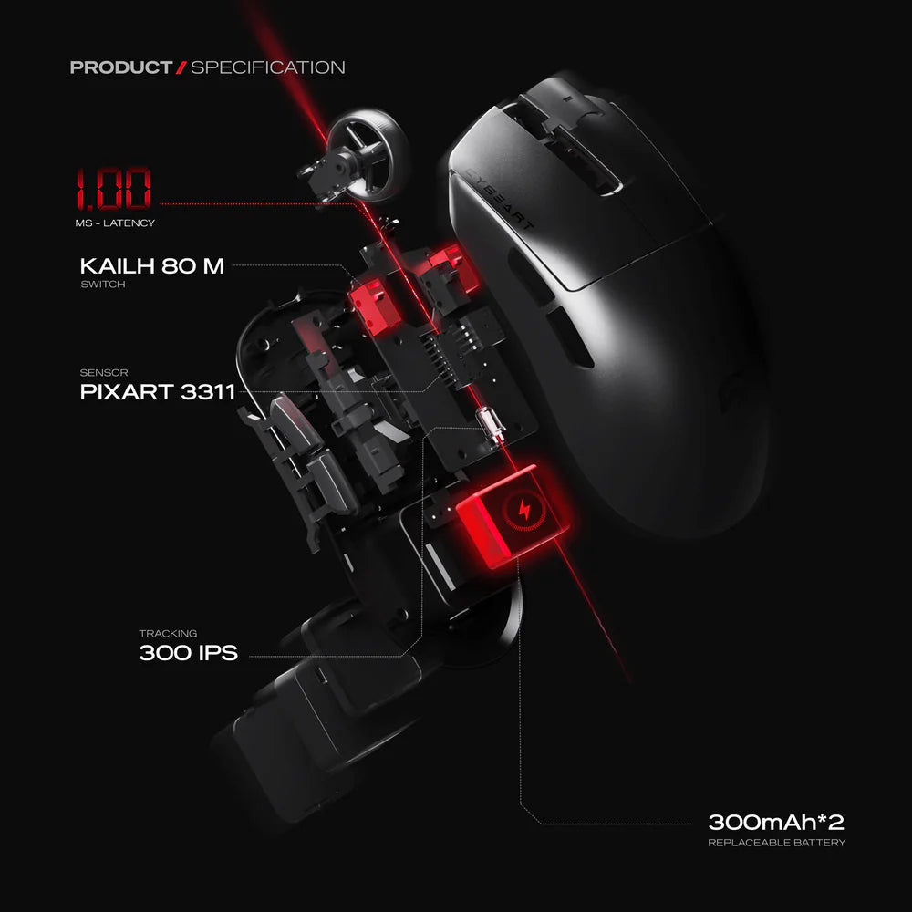 Cybeart Artemis | 1K 52g Ultra-light Hot-Swap Tri-Mode Gaming Mouse - | Buy Online at Shwetha Computers