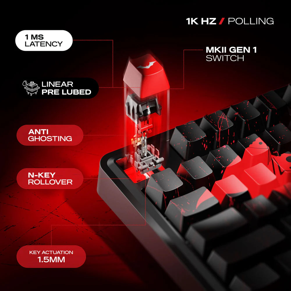 Cybeart Nighthawk 75 - The Batman | TKL Tri-Mode Gaming Keyboard - | Buy Online at Shwetha Computers