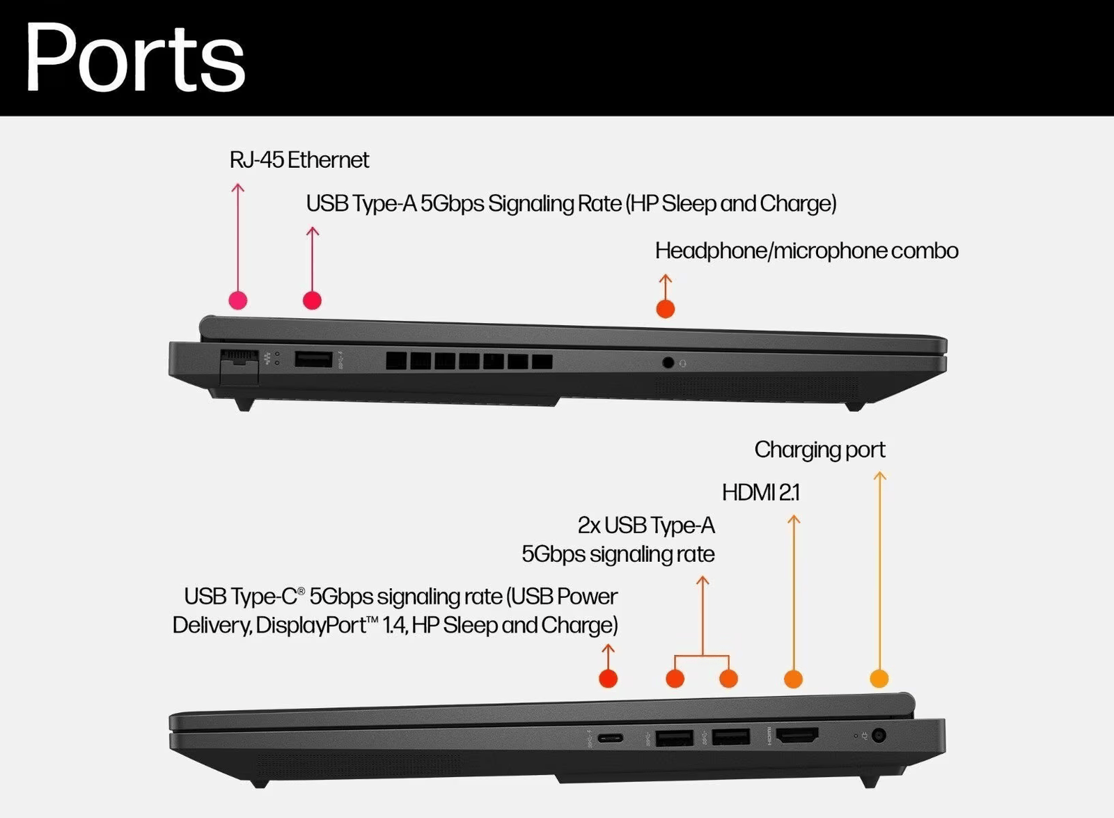 HP OMEN Gaming Laptop 13th Generation Intel® Core™ i7-13620H processor, 16 GB, 1TB SSD, RTX™ 4050-6GB, 16.1