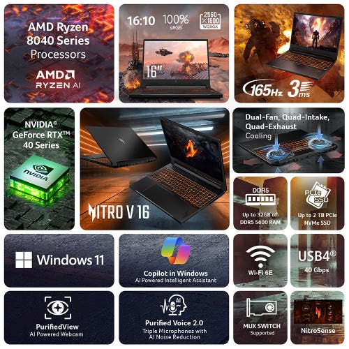 Acer Nitro V 16 (ANV16-41) Gaming Laptop AMD Ryzen 7-8845HS Processor with AI-Powered Noise Reduction, RTX 4060, 16GB, 1TB SSD, 16" WUXGA, NH.QP0SI.001