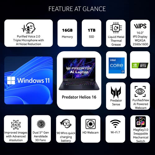 Acer Predator Helios 16 (PH16-72) Gaming Laptop 14th Gen Intel Core i7 Processor, GeForce RTX 4070, 16 GB, 1 TB SSD, 16