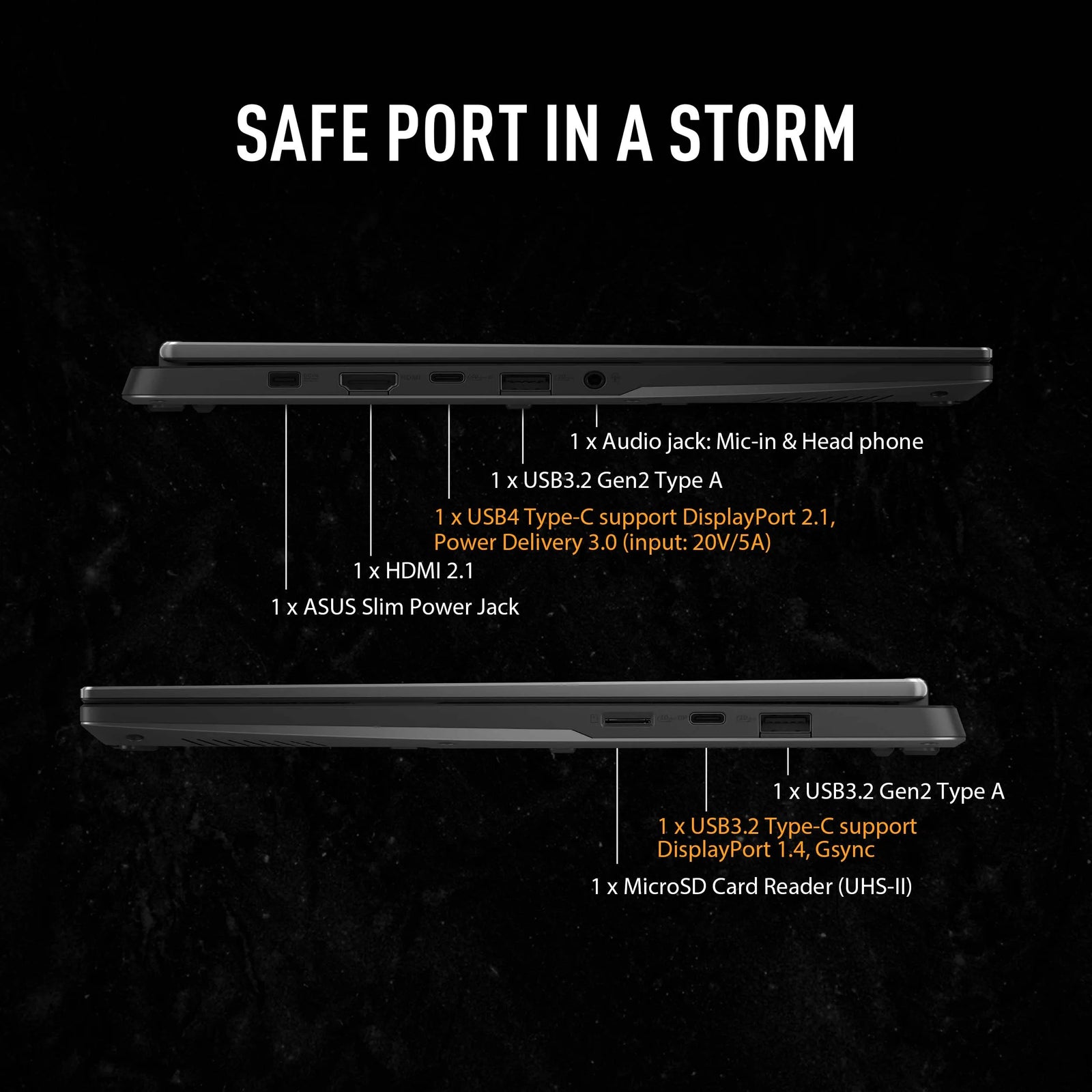 ASUS TUF Gaming A14, AMD Ryzen AI 9 HX 370, RTX 4060 GPU 16GB, 1TB PCIe® 4.0 NVMe™ M.2 SSD, 35.56 cms (14), 2.5K, FA401WV-RG475WS - | Buy Online at Shwetha Computers