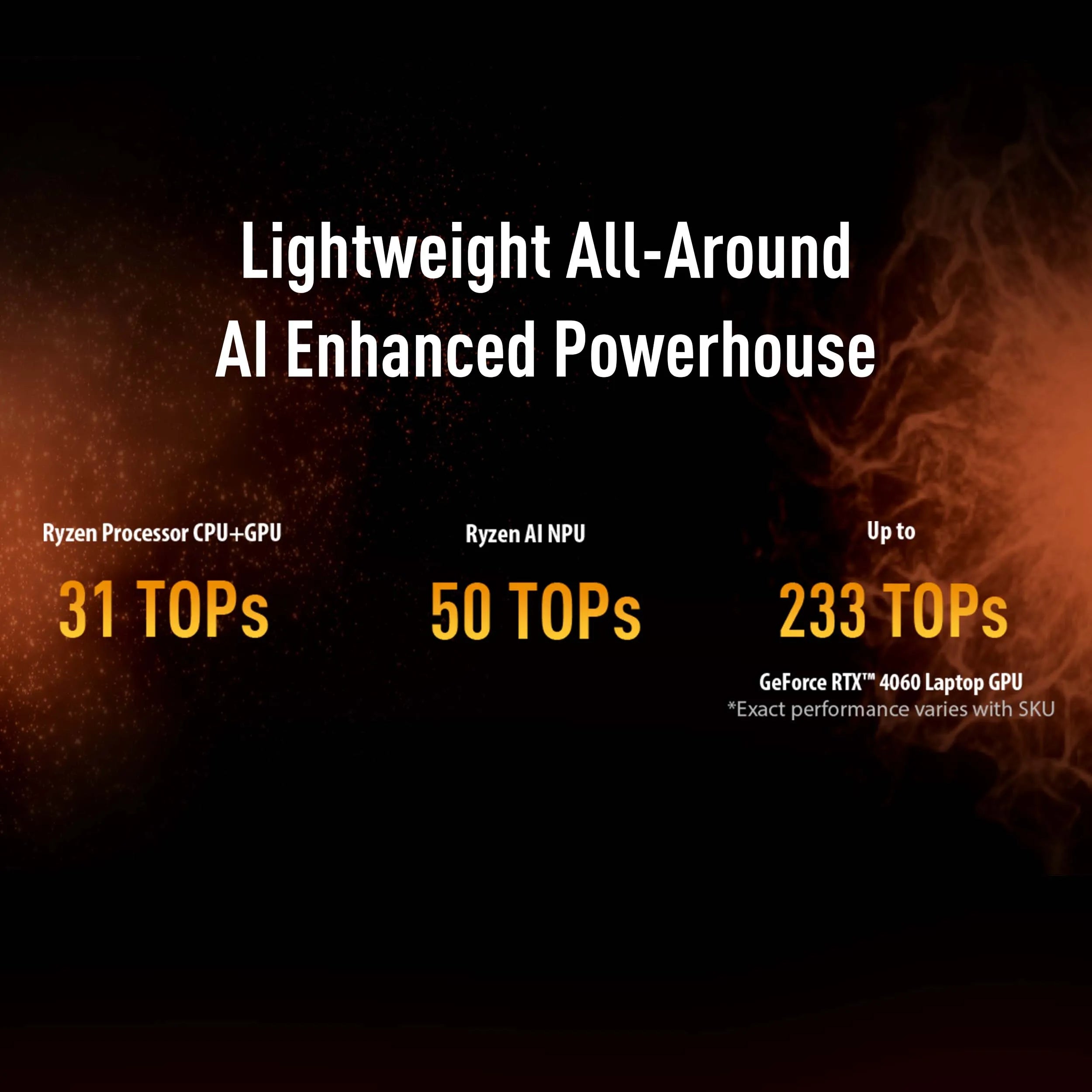ASUS TUF Gaming A14, AMD Ryzen AI 9 HX 370, RTX 4060 GPU 16GB, 1TB PCIe® 4.0 NVMe™ M.2 SSD, 35.56 cms (14), 2.5K, FA401WV-RG475WS - | Buy Online at Shwetha Computers