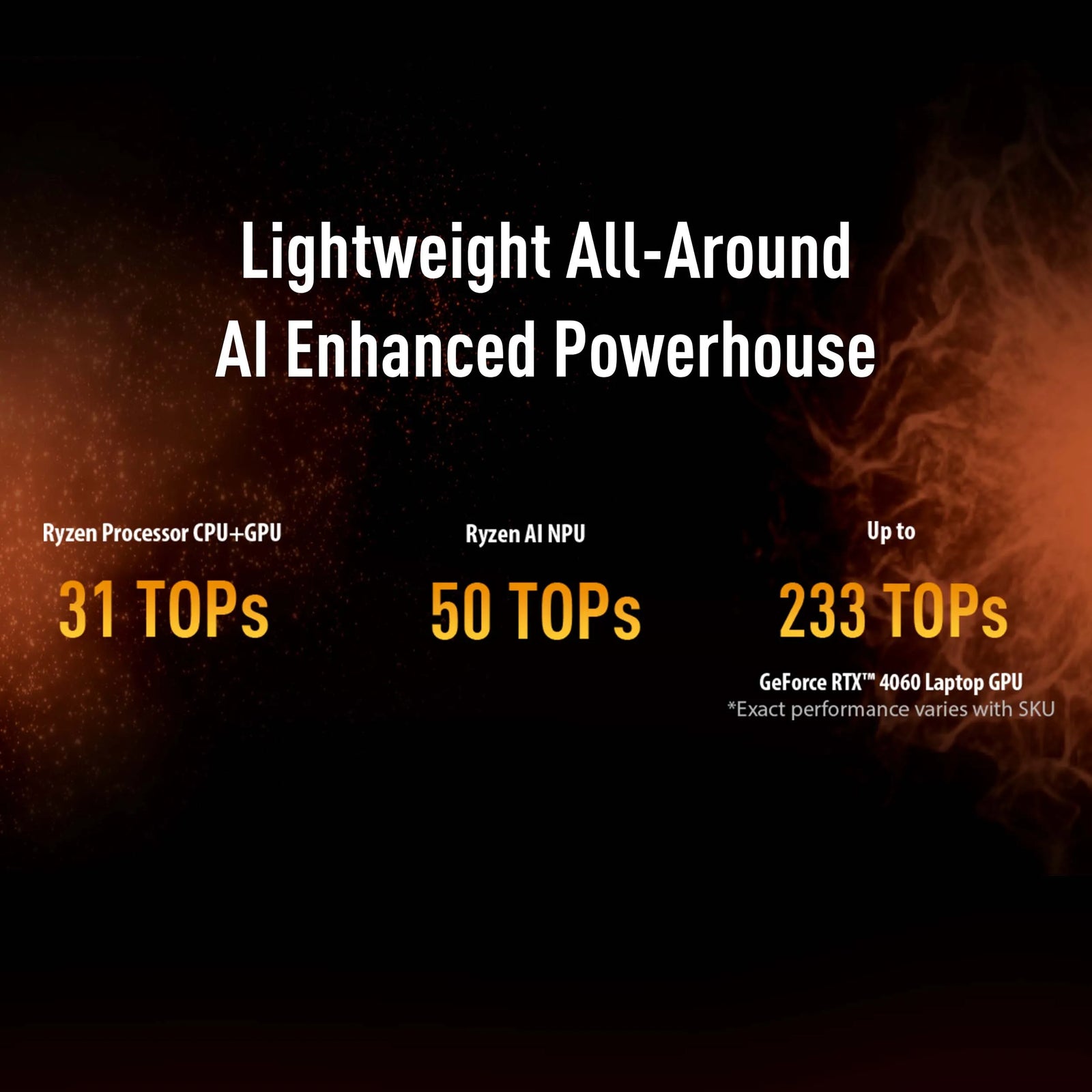 ASUS TUF Gaming A14, AMD Ryzen AI 9 HX 370, RTX 4060 GPU 16GB, 1TB PCIe® 4.0 NVMe™ M.2 SSD, 35.56 cms (14), 2.5K, FA401WV-RG475WS - | Buy Online at Shwetha Computers