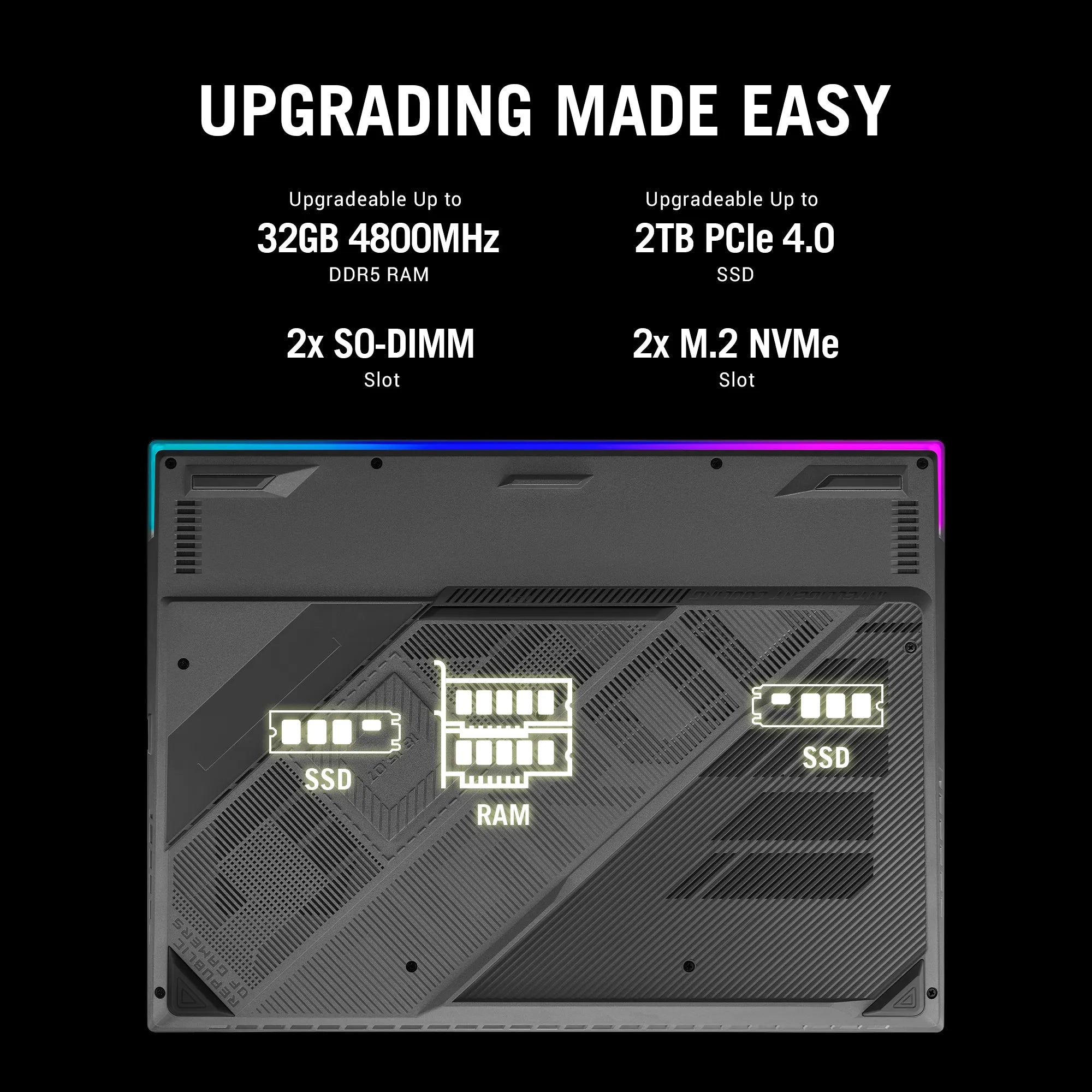 Asus ROG Strix G16, Gaming Laptop, Intel Core i7-13650HX, RTX 4050 GPU ,16GB,1TB PCIe® 4.0 NVMe™ M.2 SSD,40.64 cms (16), FHD, G614JU-N4200WS - | Buy Online at Shwetha Computers