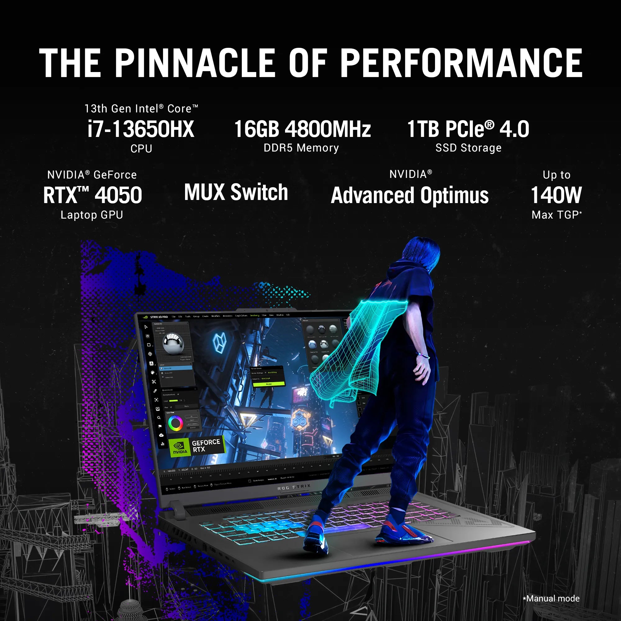 Asus ROG Strix G16, Gaming Laptop, Intel Core i7-13650HX, RTX 4050 GPU ,16GB,1TB PCIe® 4.0 NVMe™ M.2 SSD,40.64 cms (16), FHD, G614JU-N4200WS - | Buy Online at Shwetha Computers