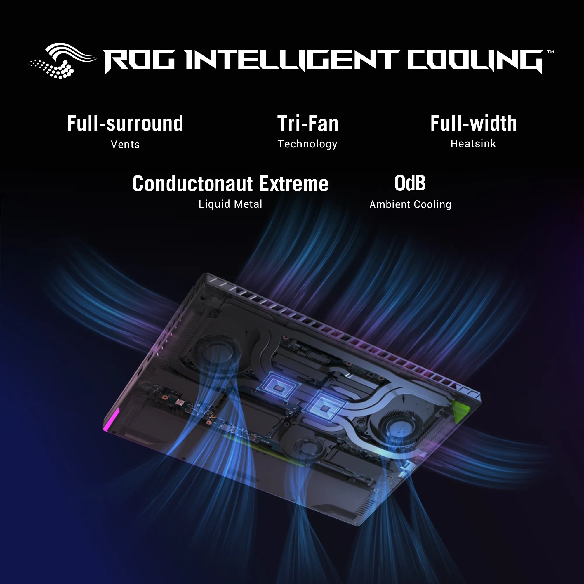 Asus ROG Strix G16, Gaming Laptop, Intel Core i7-13650HX, RTX 4050 GPU ,16GB,1TB PCIe® 4.0 NVMe™ M.2 SSD,40.64 cms (16), FHD, G614JU-N4200WS - | Buy Online at Shwetha Computers