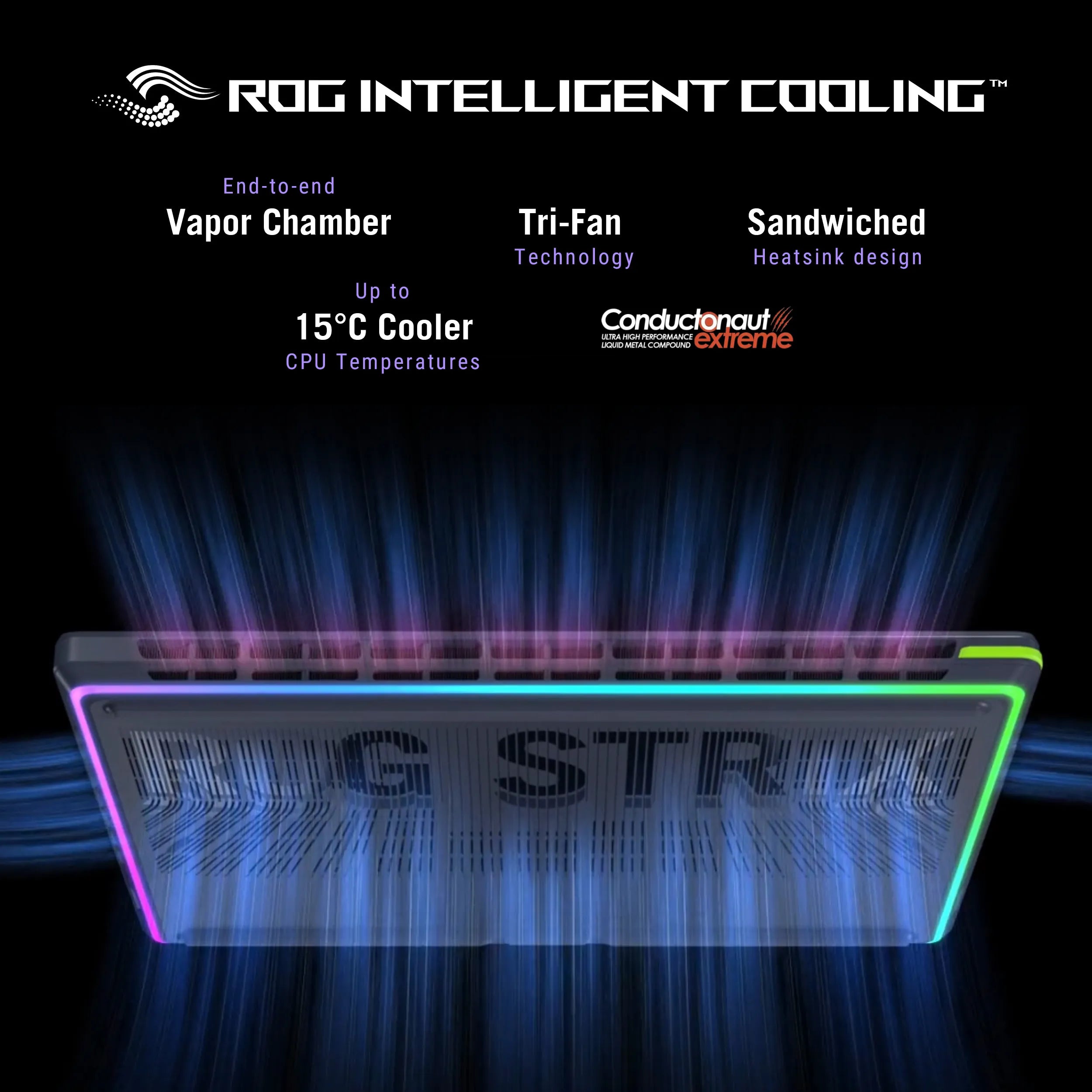 Asus ROG Strix G16, Gaming Laptop, Intel Core i7 14650HX, RTX 5050 GPU ,16GB, 1TB PCIe® 4.0 NVMe™ M.2 SSD, 40.64 cms (16), 2.5K, G615JHR-S5005WS - | Buy Online at Shwetha Computers