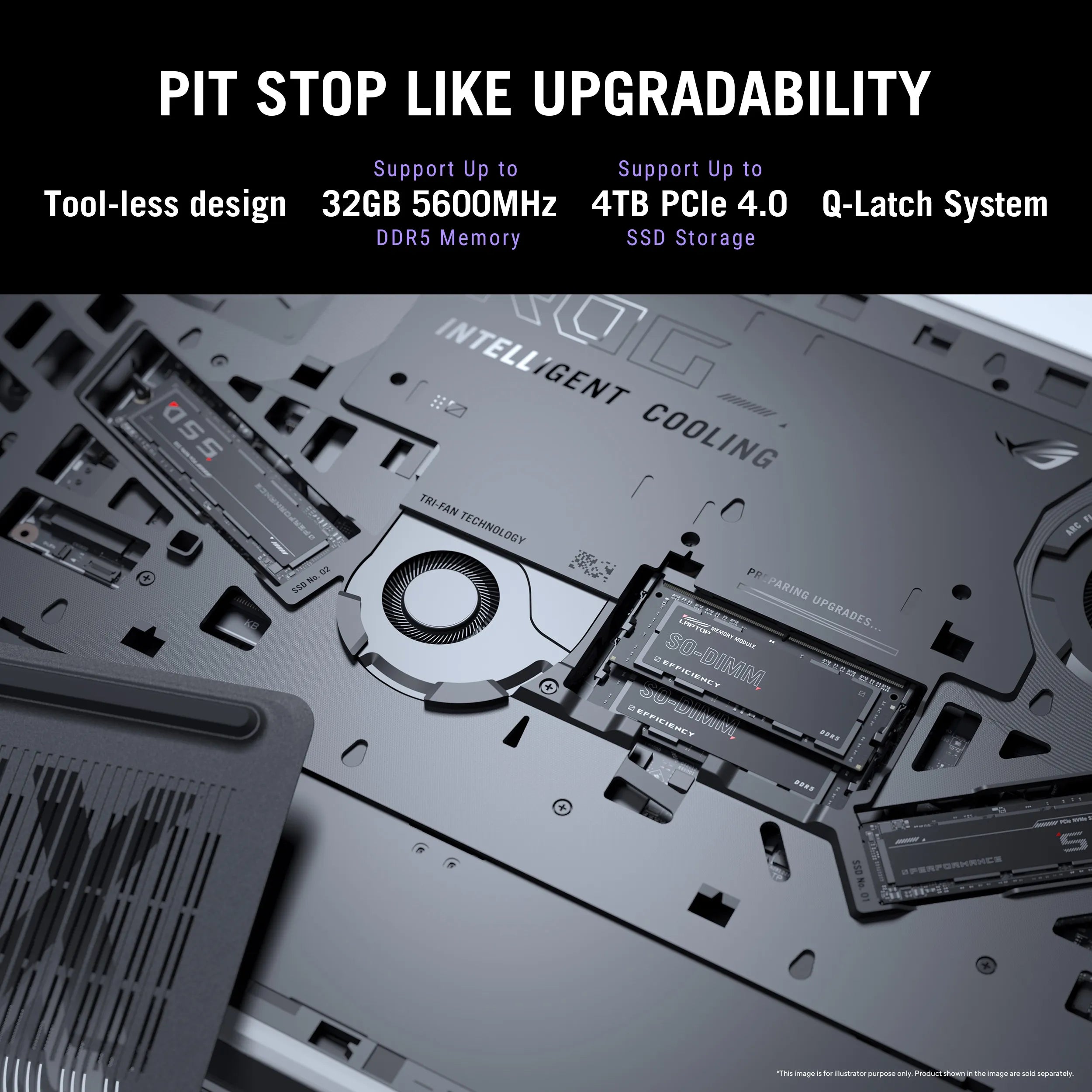 Asus ROG Strix G16, Gaming Laptop, Intel Core i7 14650HX, RTX 5050 GPU ,16GB, 1TB PCIe® 4.0 NVMe™ M.2 SSD, 40.64 cms (16), 2.5K, G615JHR-S5005WS - | Buy Online at Shwetha Computers