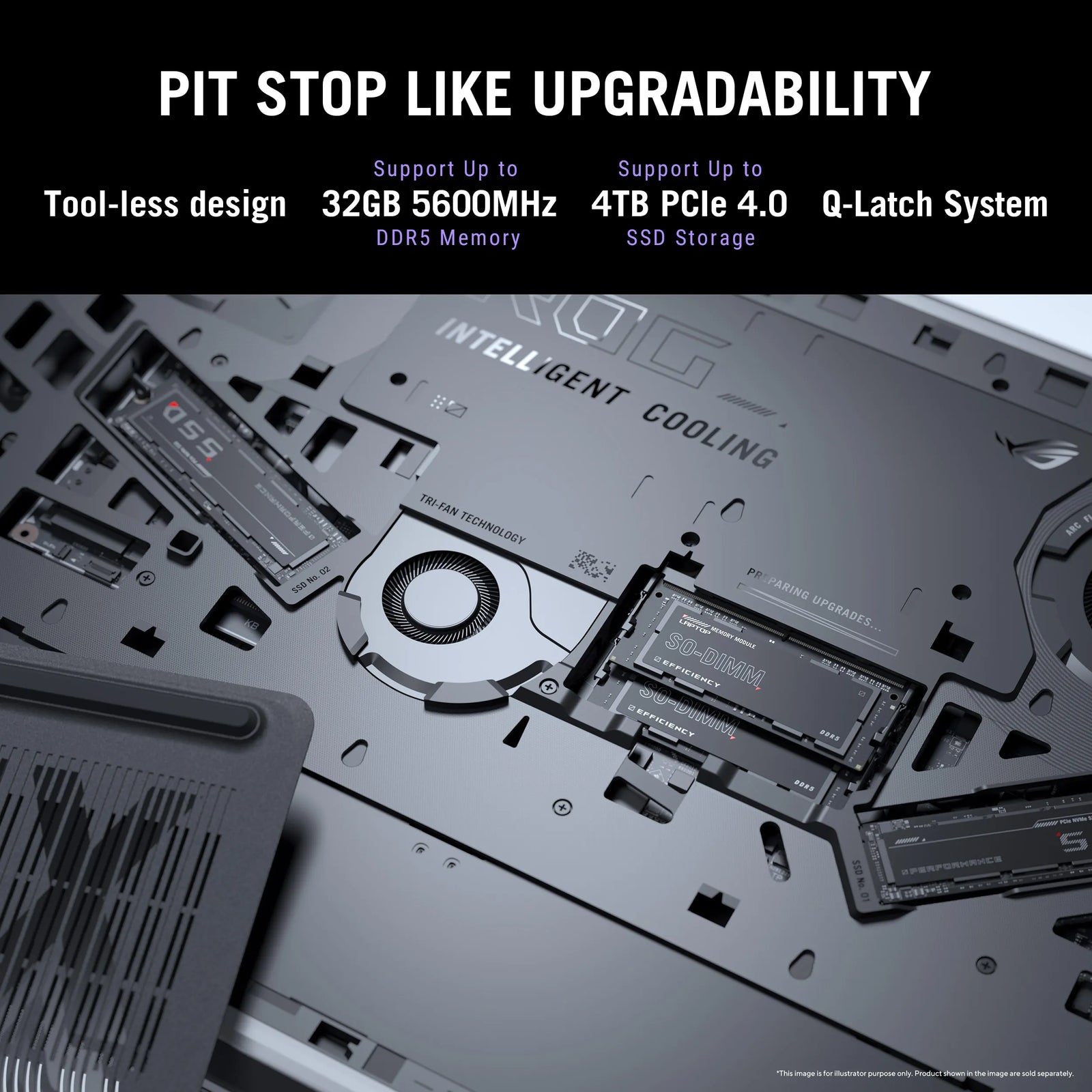 Asus ROG Strix G16, Gaming Laptop, Intel Core i7 14650HX, RTX 5050 GPU ,16GB, 1TB PCIe® 4.0 NVMe™ M.2 SSD, 40.64 cms (16), 2.5K, G615JHR-S5005WS - | Buy Online at Shwetha Computers