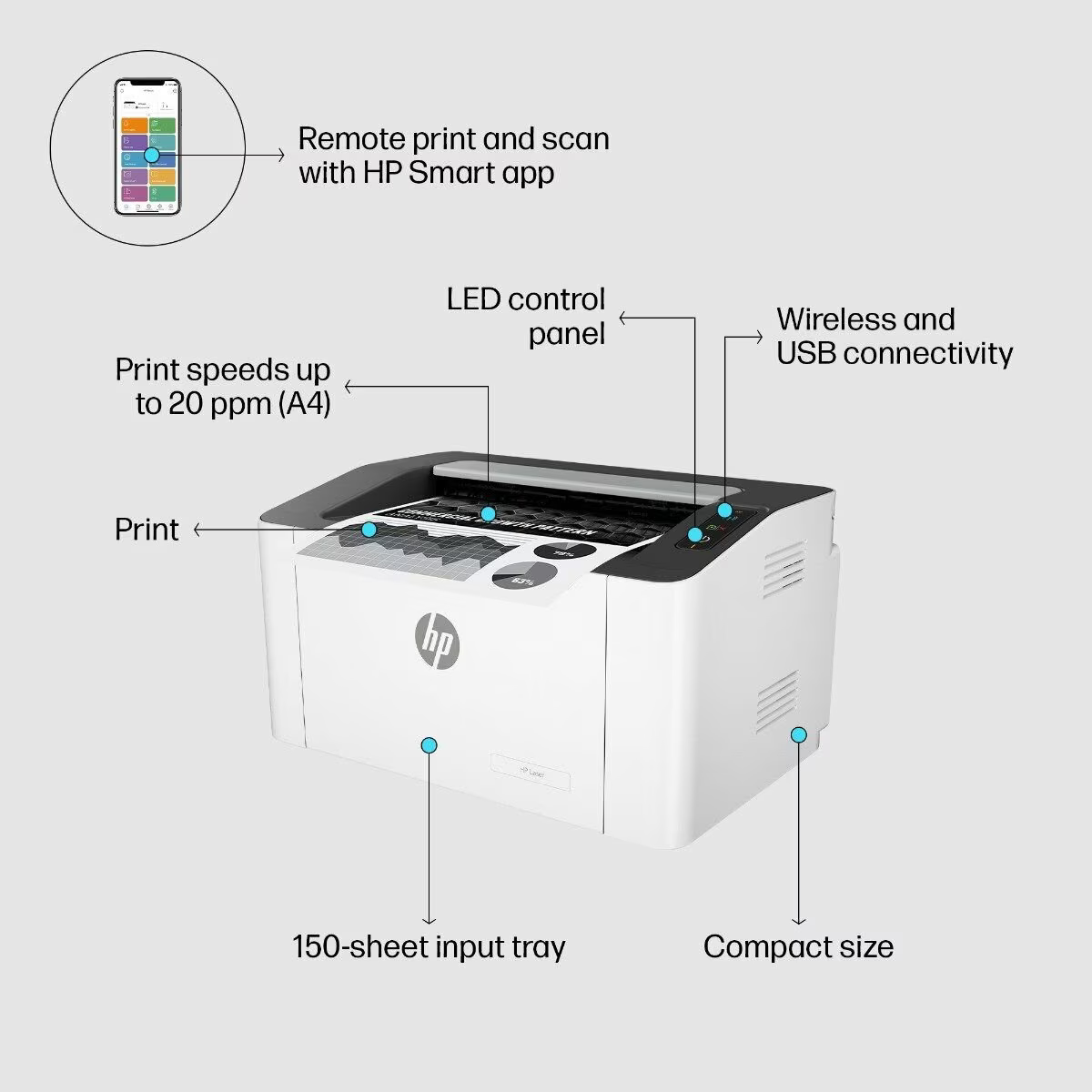 HP Laser 1008W SFP Printer | Print for Home and Office - | Buy Online at Shwetha Computers