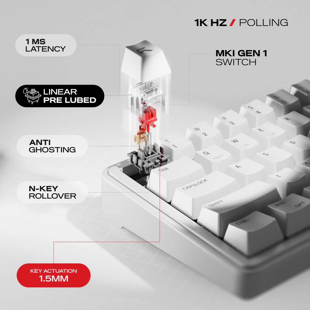 Cybeart Akula 65 | Compact 65% Tri-Mode Gaming Keyboard - | Buy Online at Shwetha Computers