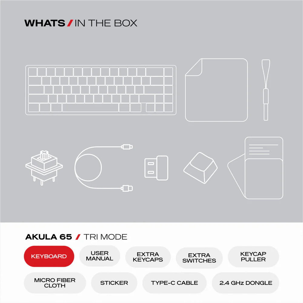 Cybeart Akula 65 | Compact 65% Tri-Mode Gaming Keyboard - | Buy Online at Shwetha Computers