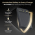 PORTRONICS Luxcell Bind Mini 10K Powerbank | In Built Type C & 8 Pin Cable |22.5W Fast Charging |Compact & Light Weight |Triple Output