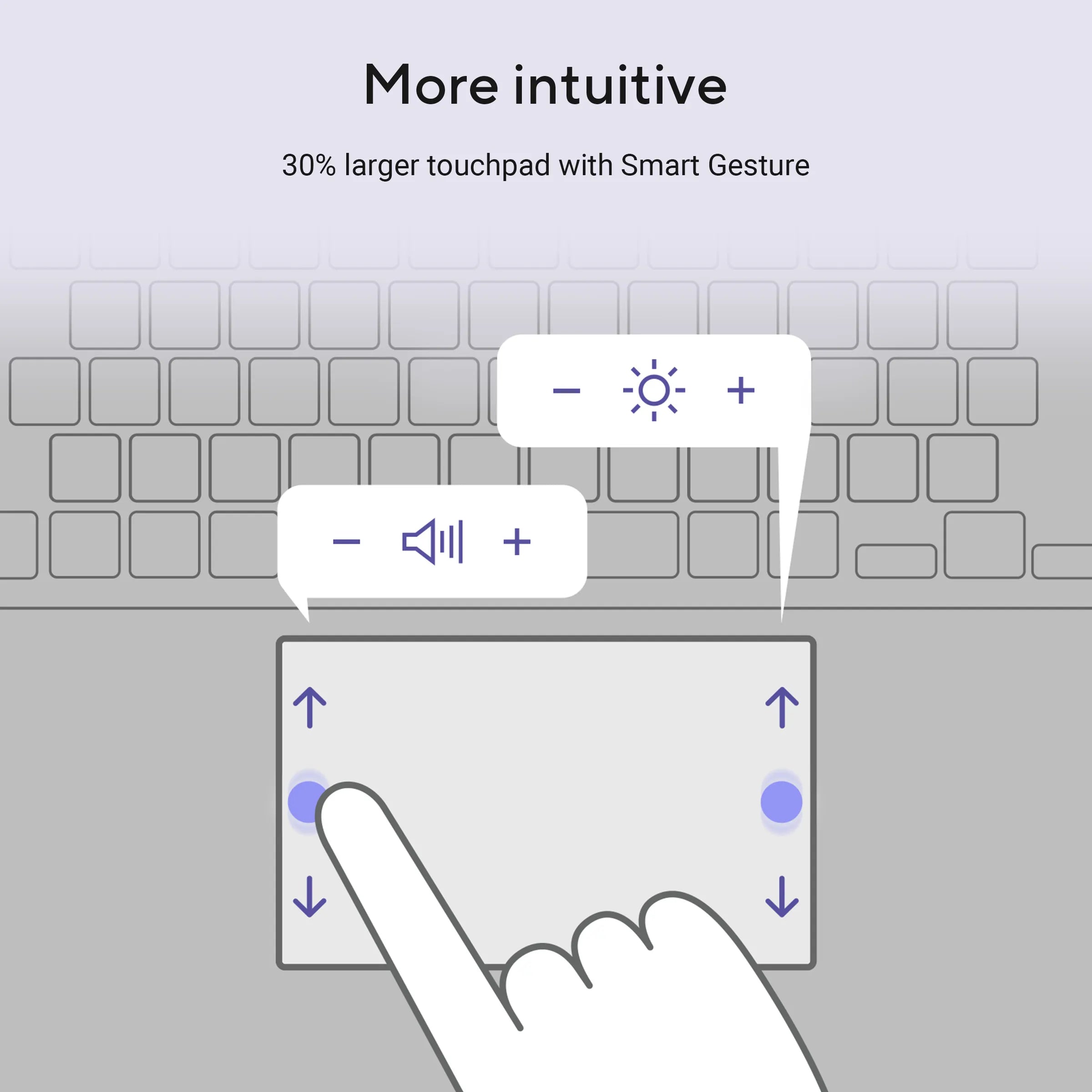 ASUS Vivobook 14, AMD Ryzen AI 5 330, AMD Radeon Graphics, 16GB, 512GB M.2 NVMe PCIe 4.0 SSD, 35.56 cms (14), WUXGA, M1407KA-LY132WS - | Buy Online at Shwetha Computers
