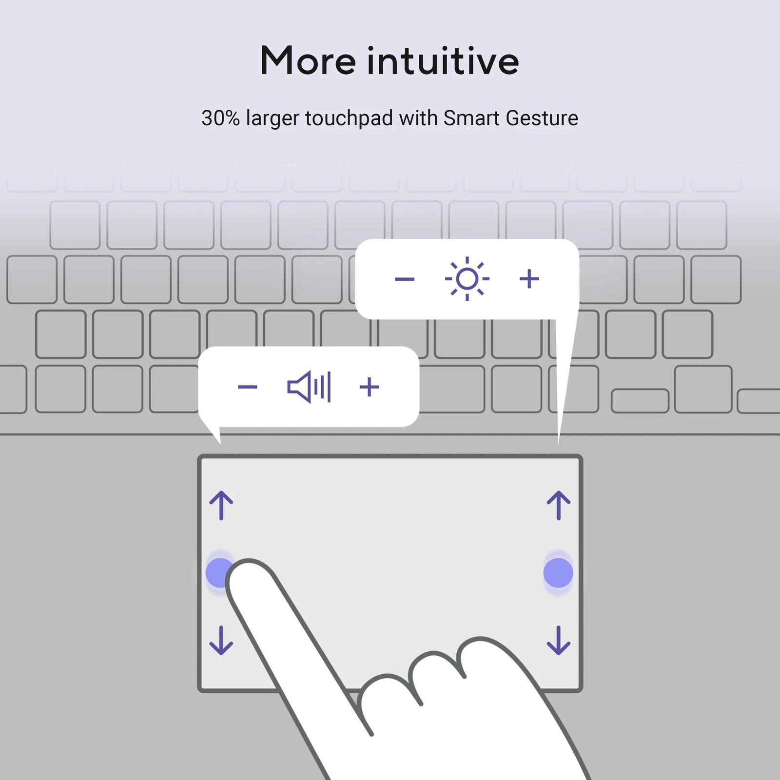 ASUS Vivobook 14, AMD Ryzen AI 5 330, AMD Radeon Graphics, 16GB, 512GB M.2 NVMe PCIe 4.0 SSD, 35.56 cms (14), WUXGA, M1407KA-LY132WS - | Buy Online at Shwetha Computers