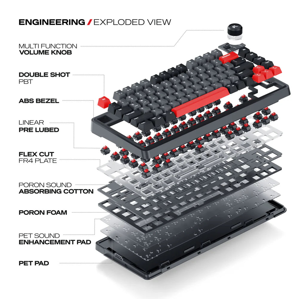 Cybeart Nighthawk 75 | TKL Tri-Mode Gaming Keyboard - | Buy Online at Shwetha Computers