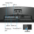 BenQ PD2725U 27 Inch 4K Graphic Designers Monitor