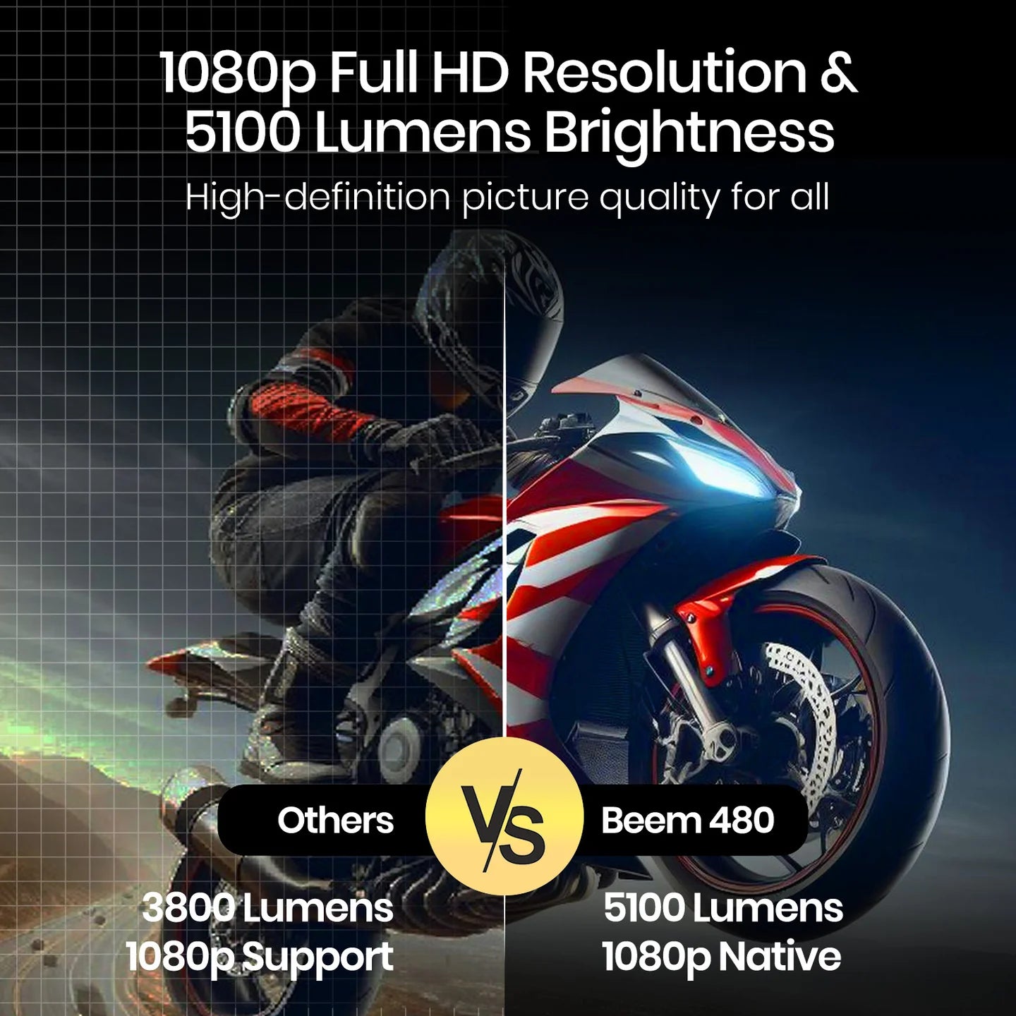 PORTRONICS Beem 480 5100 Lumens Smart LED Projector | Streaming Apps | Angle Adjustable | 1080p Full HD | 5100 Lumens - | Buy Online at Shwetha Computers