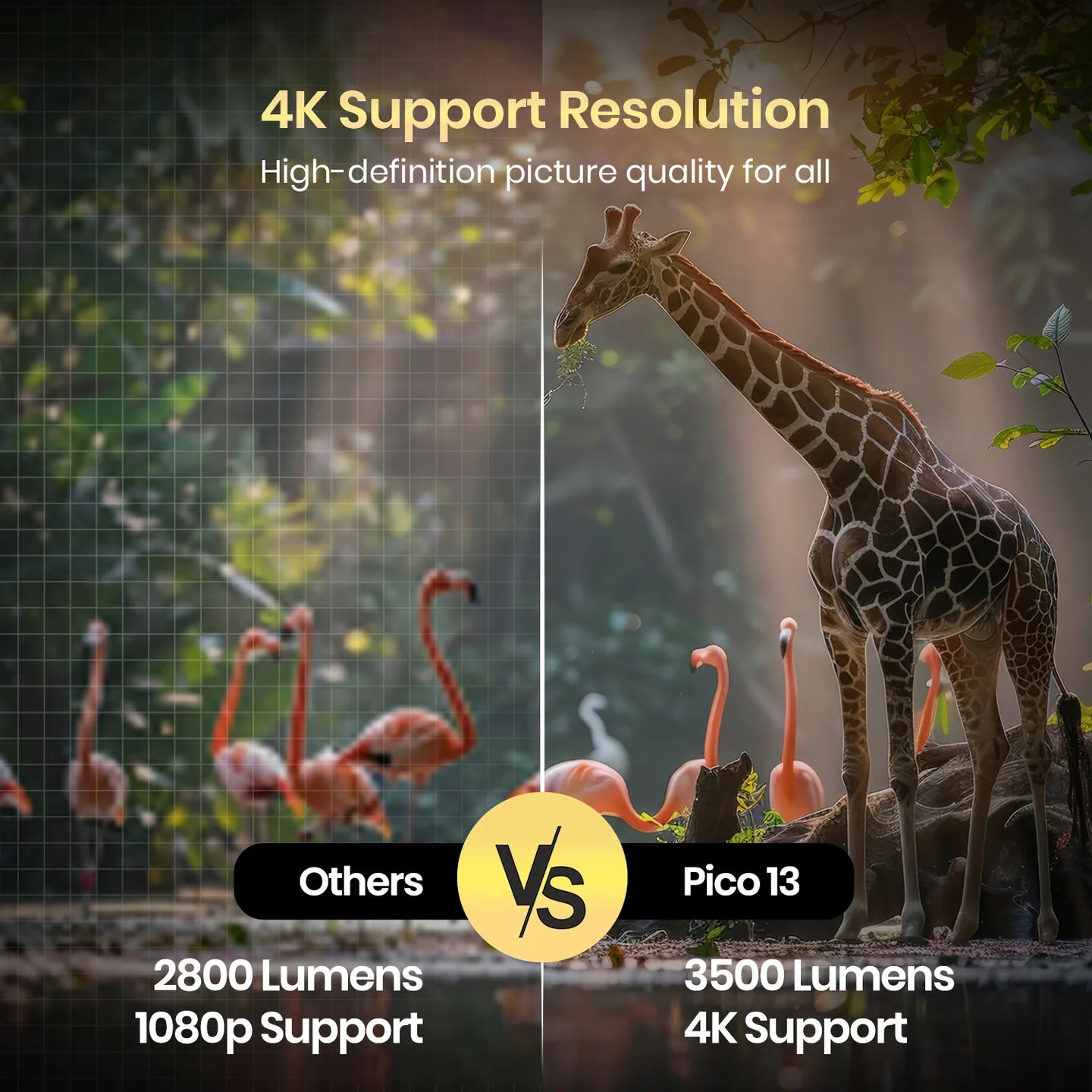 PORTRONICS Pico 13 Rechargeable Smart LED Projector | 4K UHD Support | 3500 Lumens | Rechargeable | DLP Technology - | Buy Online at Shwetha Computers