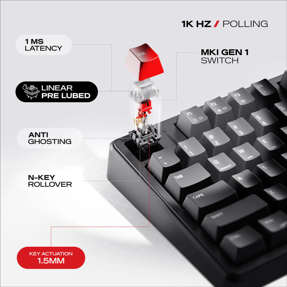 Cybeart Akula 99 | Compact Full-Size Tri-Mode Gaming Keyboard - | Buy Online at Shwetha Computers
