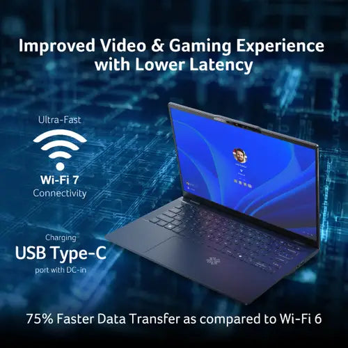 Acer Swift 14 AI (SF14-51) Gaming Laptop Intel Core Ultra 7 processor 256V, Intel Arc graphics, 16 GB, 1024GB SSD, 14" WUXGA, NX.J2HSI.001 - | Buy Online at Shwetha Computers