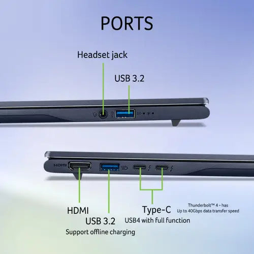 Acer Swift 14 AI (SF14-51) Gaming Laptop Intel Core Ultra 7 processor 256V, Intel Arc graphics, 16 GB, 1024GB SSD, 14" WUXGA, NX.J2HSI.001 - | Buy Online at Shwetha Computers
