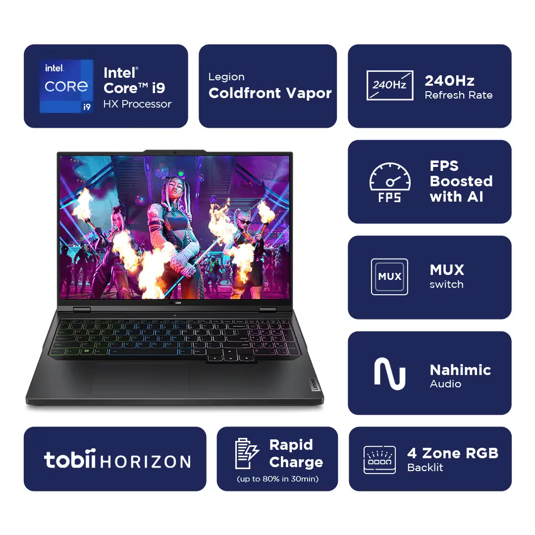 Lenovo Legion Pro 5i Gaming Laptop 14th Gen Intel® Core™ i7-14650HX Processor, RTX™ 4060 Laptop GPU 8GB, 16 GB, 1TB SSD, 16