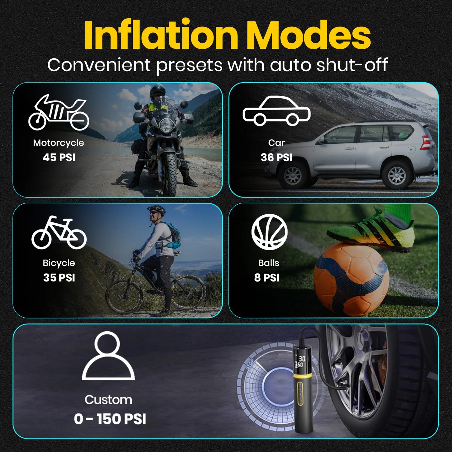 PORTRONICS Vayu 5.0 Rechargeable Tyre Inflator | Rechargeable | Inflation Modes | Digital Display | Fastest Inflation