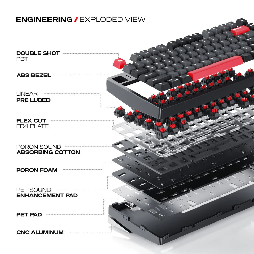 Cybeart X75 Rhino | TKL CNC Aluminium Tri-Mode Gaming Keyboard - | Buy Online at Shwetha Computers