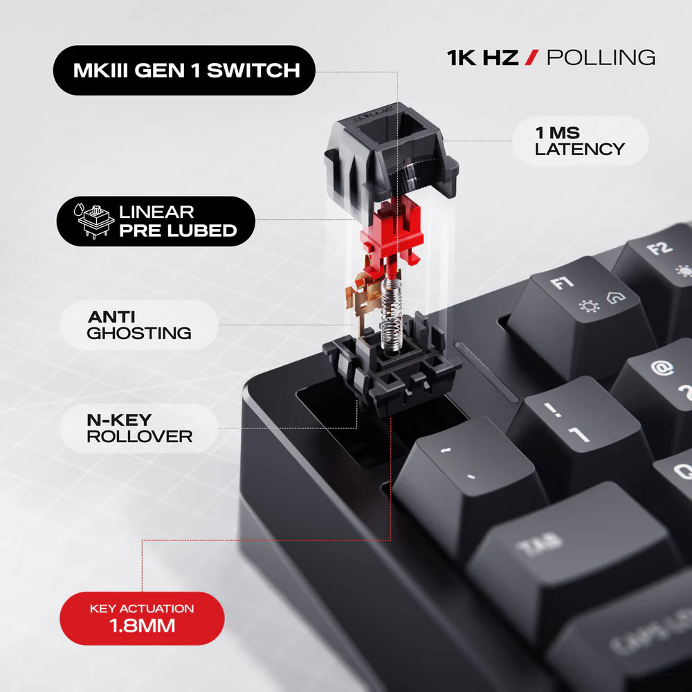 Cybeart X75 Rhino | TKL CNC Aluminium Tri-Mode Gaming Keyboard - | Buy Online at Shwetha Computers